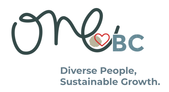 Barry Callebaut launches diversity and inclusion strategy