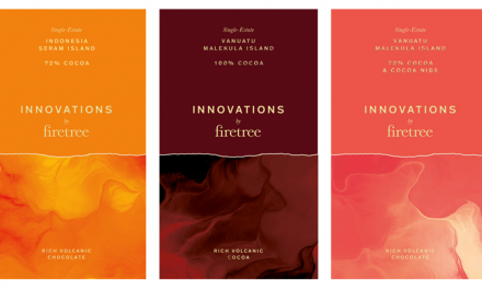Firetree Chocolate launches Innovations Collection 