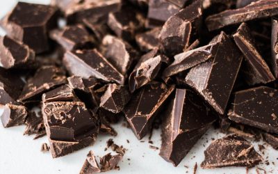 Global chocolate market size to reach USD 312.6b by 2023