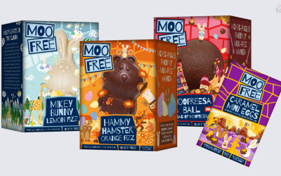 Moo Free celebrates major multiple success for Easter range