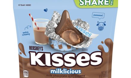 Hershey’s introduce new Milklicious candies