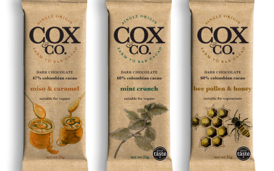 Cox & Co develops flow wrap chocolate paper packaging