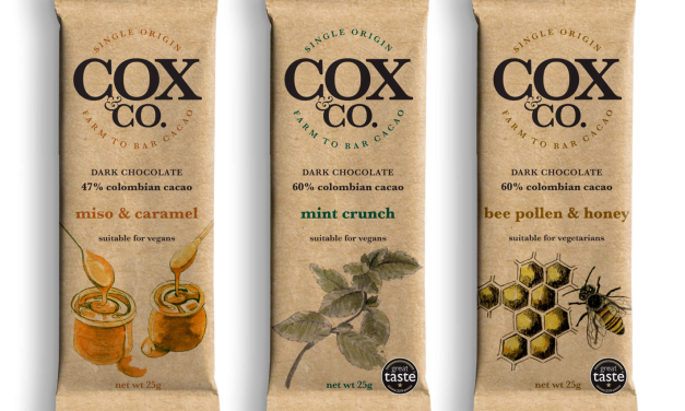 Cox & Co develops flow wrap chocolate paper packaging